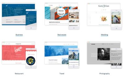 Der IONOS Homepage Baukasten: Schnell und einfach eine Website erstellen